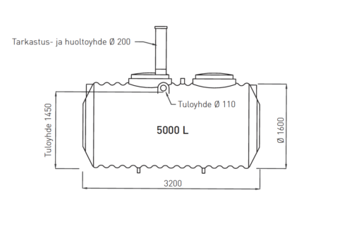 Lokasäiliö Onnline 5000L - Image 2